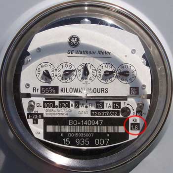 analog electric meter